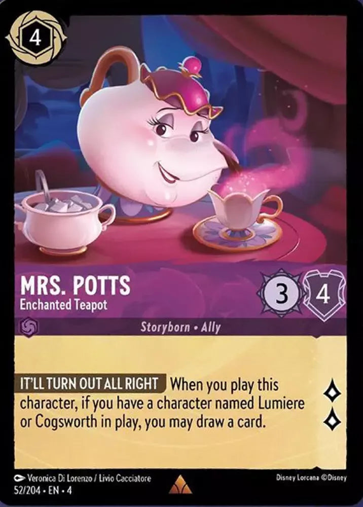 Mrs. Potts - Enchanted Teapot (UR-52)